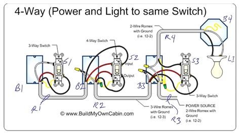 Lutron Caseta Wireless 3 Way Installation