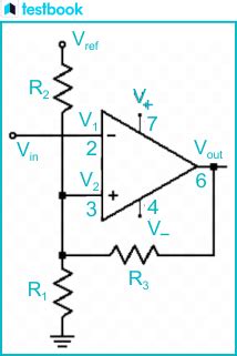 Schmitt Triggers Definition Working Circuit Diagram Types