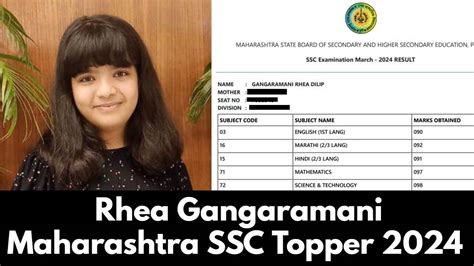 Maharashtra Ssc Topper Rhea Gangaramani With Wants To Start