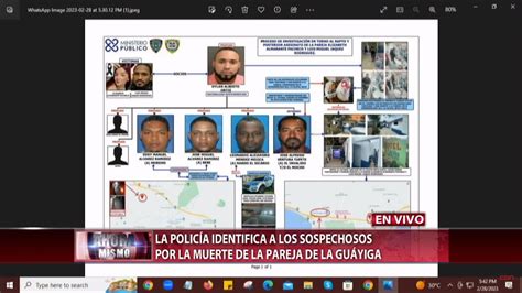 Polic A Identifica A Los Sospechosos Por La Muerte De La Pareja De