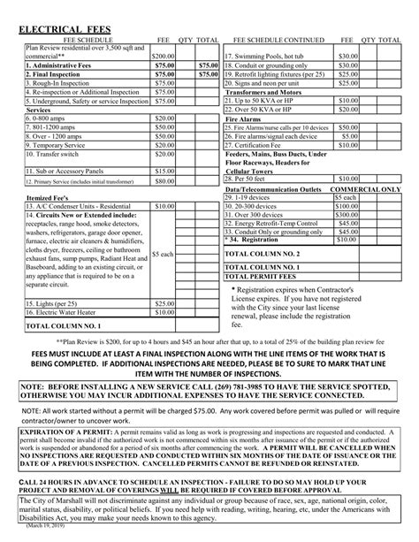 City Of Marshall Michigan Electrical Permit Fill Out Sign Online