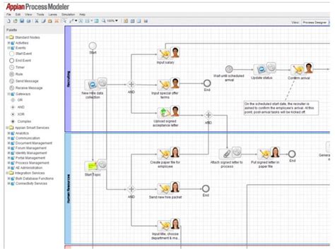 Appian Bpm Complete Tutorial Easy Way To Learn Appain Bpm