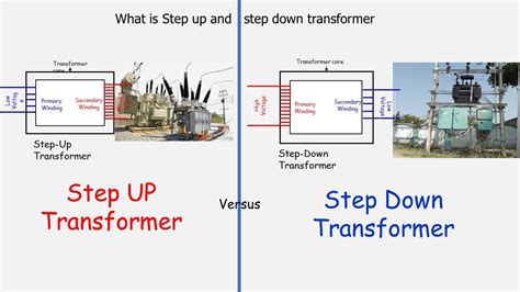 Step Up Vs Step Down Transformer How It Works Youtube