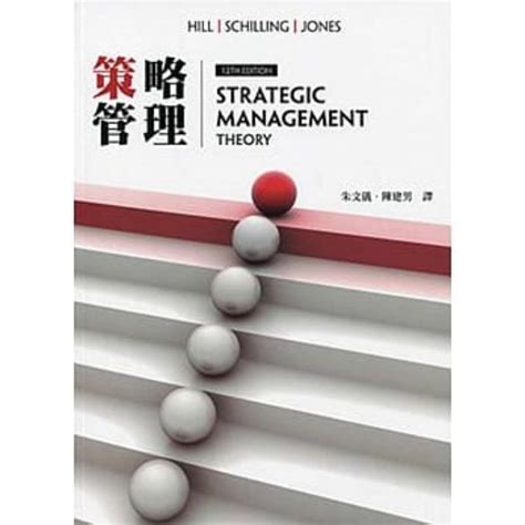 Strategic Management