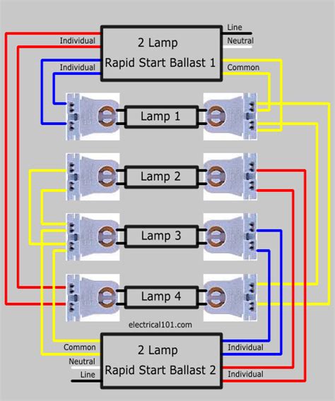 4 Light Ballast Wiring Diagram Separate