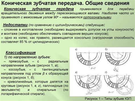 Конические зубчатые передачи (КЗП) - презентация онлайн
