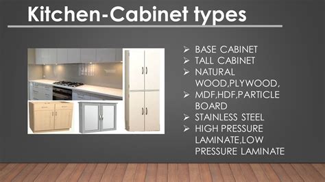 Kitchen Cabinet Types · the archspace