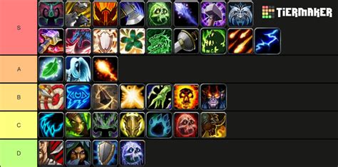 World of Warcraft Comp Tier List (Community Rankings) - TierMaker