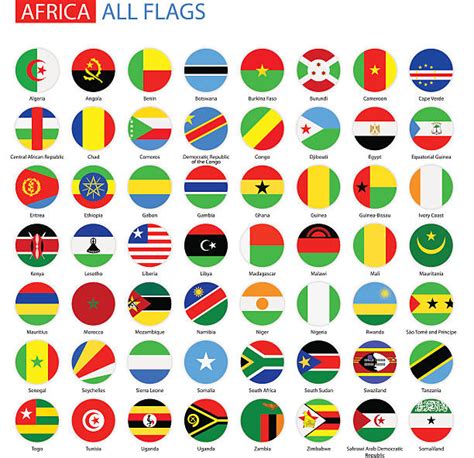 Flags Of Africa With Names