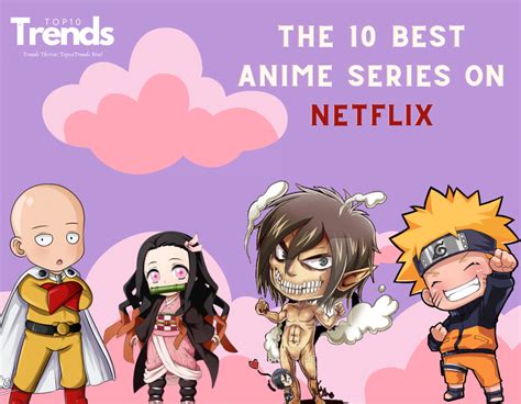 The 10 Best Anime Series On Netflix Top10trends In