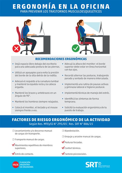 Afiche Ergonomia • Dejá Espacio Libre Debajo Del Escritorio Para Una