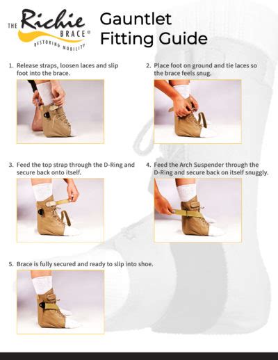 Fitting Guides - The Richie Brace