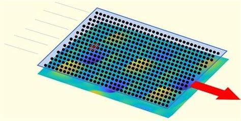 electron crystal reveals  dynamics lifeboat news  blog