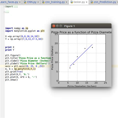 Python Linear Regression Reshaping Numpy Arrays For Use In Model