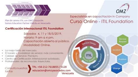 Curso Fundamentos Itil V Omz Educaci N Caracas En Caracas Cursos