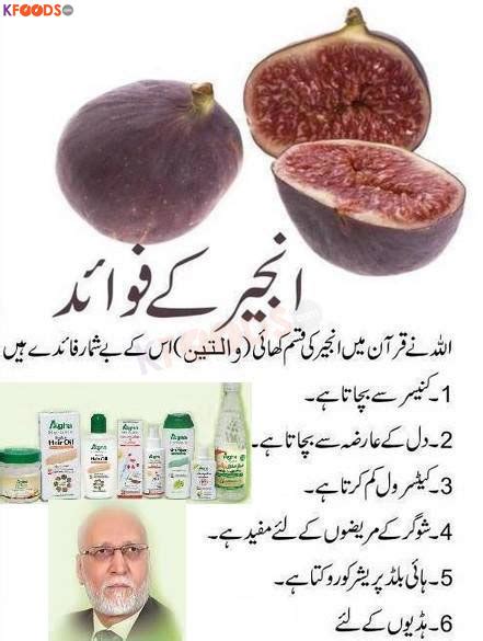 Anjeer Ke Faide In Urdu Benefits Of Anjeer Fig Benefits In Urdu