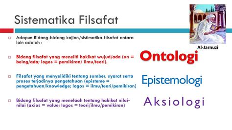 Ppt Ontologi Epistimologi Aksiologi Filsafat Pendidikan Islam