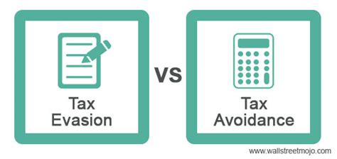 Tax Evasion Vs Tax Avoidance Top 4 Differences Infographics