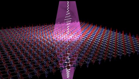 Kab-Jin Kim Group, KAIST Ultrafast Spin Dynamics Laboratory