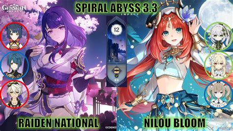 C2 Raiden National C0 Nilou Bloom Genshin Impact Spiral Abyss 3 3