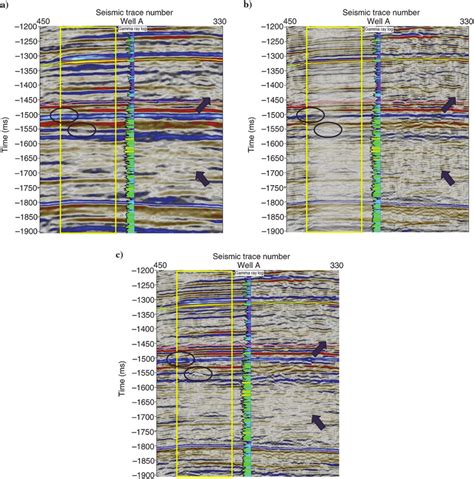 Nsdr Effectively Improves The Seismic Resolution And Several Hidden