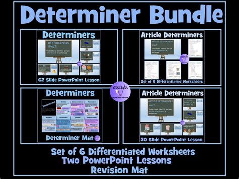 Determiners | Teaching Resources