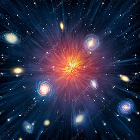 Imagens Big Bang