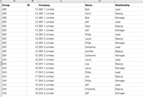 Dataset Excel Transpose Three Rows Into 3 Columns With Multiple Extra Data Stack Overflow