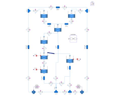 Modelica Fluid Examples AST BatchPlant BatchPlant StandardWater