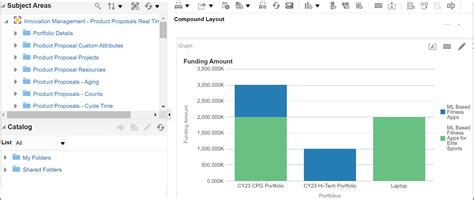 Oracle Fusion Cloud Product Lifecycle Management D What S New