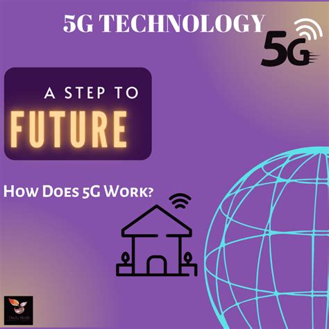 5G Technology - Everything You Must Know