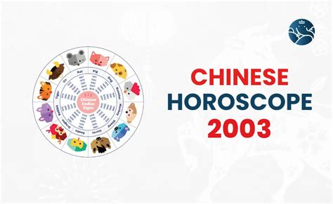 Chinese Horoscope 2003 - 2003 Zodiac Chinese – Bejan Daruwalla