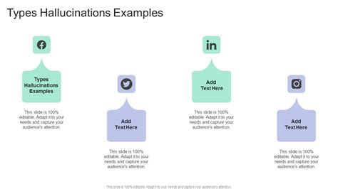 Types Hallucinations Examples In Powerpoint And Google Slides Cpb