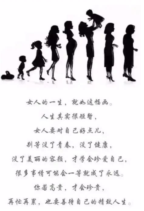 一张图了解女性bmi 528时尚网