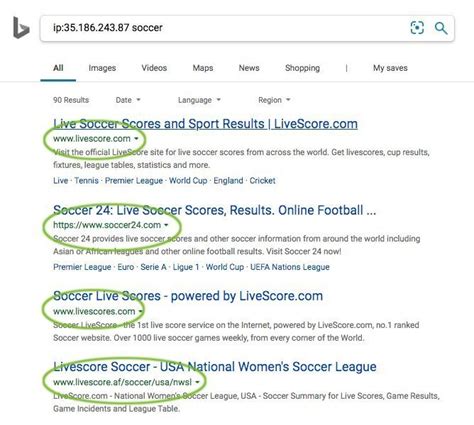 Bing Search Operators Cheat Sheet The Ultimate Guide