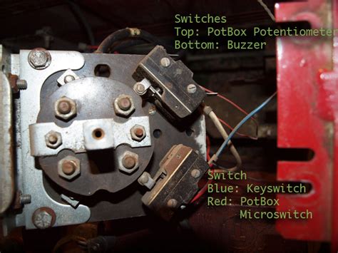 Ezgo Txt Forward Reverse Switch Wiring Diagram