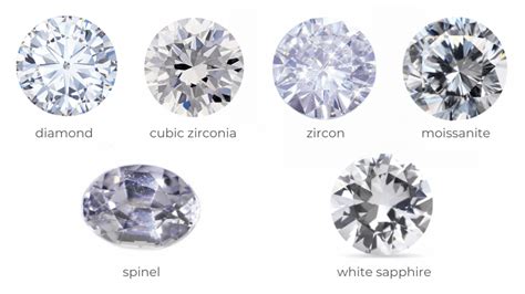 Lab Grown Diamonds and Diamond Simulants: what is The Difference ...