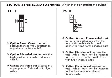 11 Plus Non Verbal Reasoning Nets And 3D Shapes Paper 4 PiAcademy Tutors