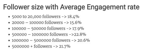 Tiktok By The Numbers 2022 Stats Demographics And Fun Facts