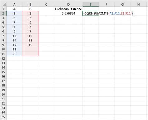 C Mo Calcular La Distancia Euclidiana En Excel Statologos