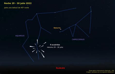 IGEO CSIC UCM On Twitter RT IGNSpain Te Gustan Las Estrellas