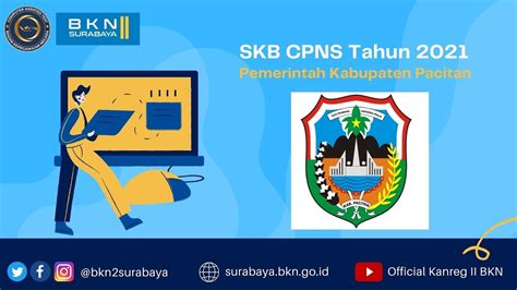 LIVE SCORE SKB CPNS PEMERINTAH KAB PACITAN 2021 SESI 2 TGL 1