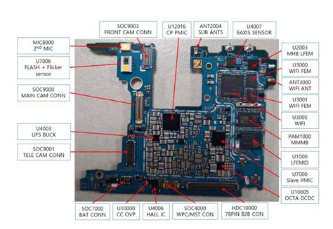 Samsung Galaxy S20 FE SM G780F Schematics