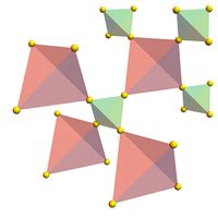 Phys Rev B Published Tue Oct Competing Quantum