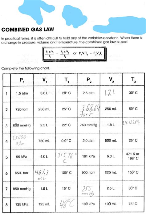 Combined Gas Law Chart