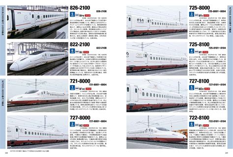 Shinkansen Encyclopedia 2023 2024 Icarus Mook Book Ubuy Philippines