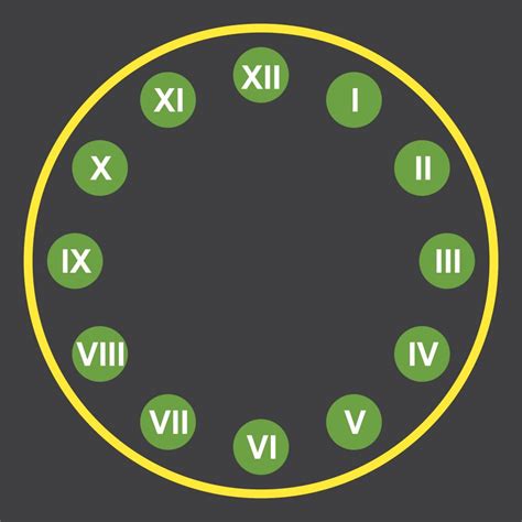 Roman Numerals Clock - IQ Play