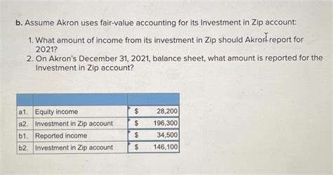 Solved On December Akron Inc Purchased Chegg