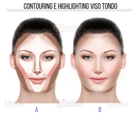 Come Fare Il Contouring Del Viso Tondo Manuale Trucco Professionale