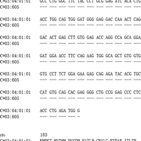 A Alignment Of Nucleotide Sequence Of Exon 4 Of The HLAC 03 605